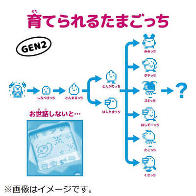 バンダイ BANDAI Original Tamagotchi Color Collection