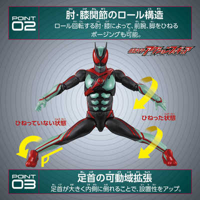 バンナムカン バンダイ BANDAI 仮面ライダーアクションフィギュア 仮面