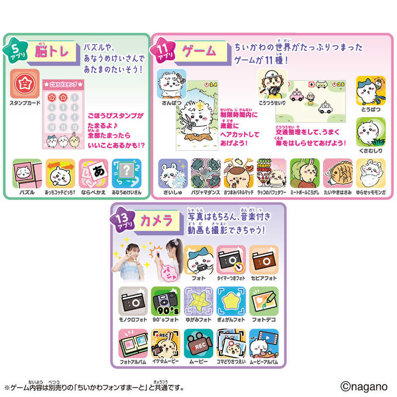 バンダイ　BANDAI バンダイ　BANDAI ちいかわフォンすまーと　スペシャルセット  