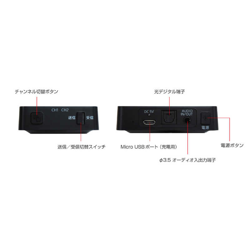 アイワ　AIWA アイワ　AIWA Bluetooth送受信機 BA-TRX20 BA-TRX20