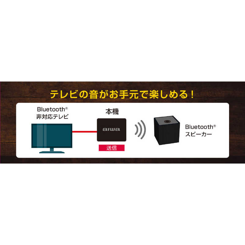 アイワ　AIWA アイワ　AIWA Bluetooth送受信機 BA-TRX20 BA-TRX20