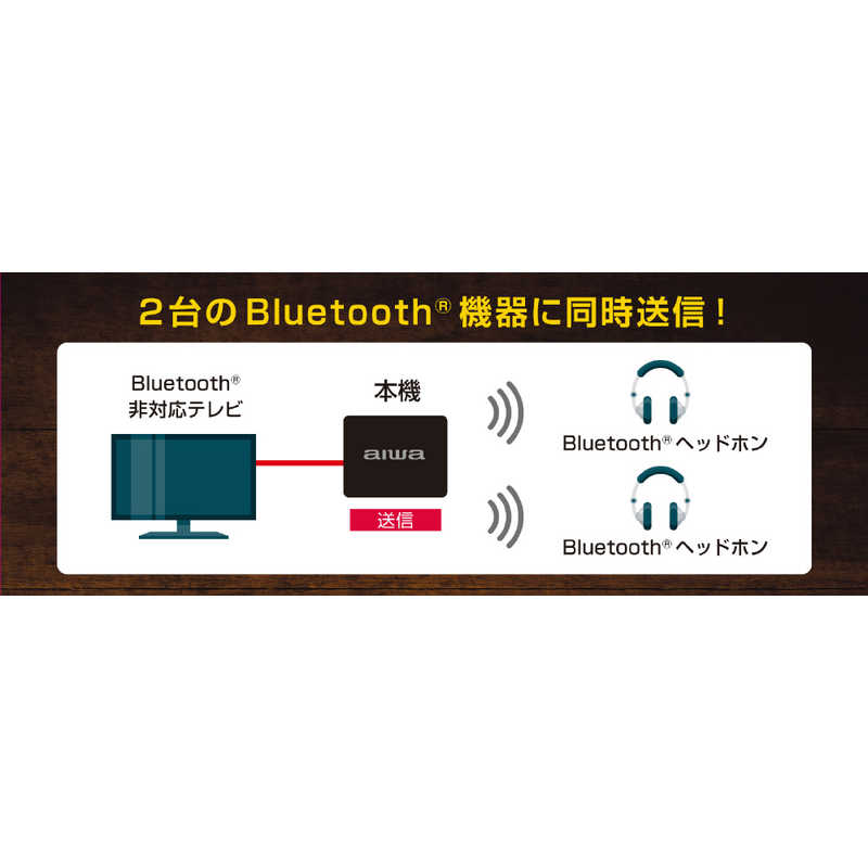 アイワ　AIWA アイワ　AIWA Bluetooth送受信機 BA-TRX20 BA-TRX20