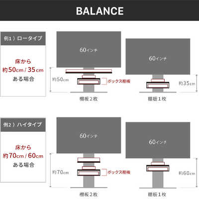 ナカムラ WALL テレビスタンド V2/V3/V5対応 ボックス棚板 ナカムラ WALL テレビスタンド V2/V3/V5対応 ボックス棚板