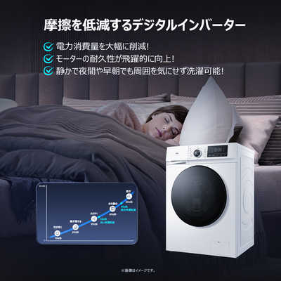 二槽式洗濯機 ホワイト デジタルコントロール コメリオリジナル ハイアール 二槽式洗濯機 5．5kg JW