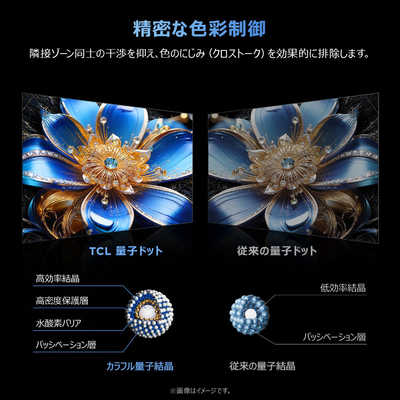 TCL 量子ドット 液晶テレビ T6D 50V型 4K対応 4Kチューナー内蔵