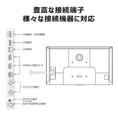 TCL Mini LED 液晶テレビ [ 85V型 / 4Kチューナー内蔵 / YouTube 対応