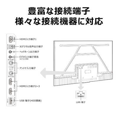 TCL 液晶テレビ [ 55V型 / 4Kチューナー内蔵 / YouTube 対応