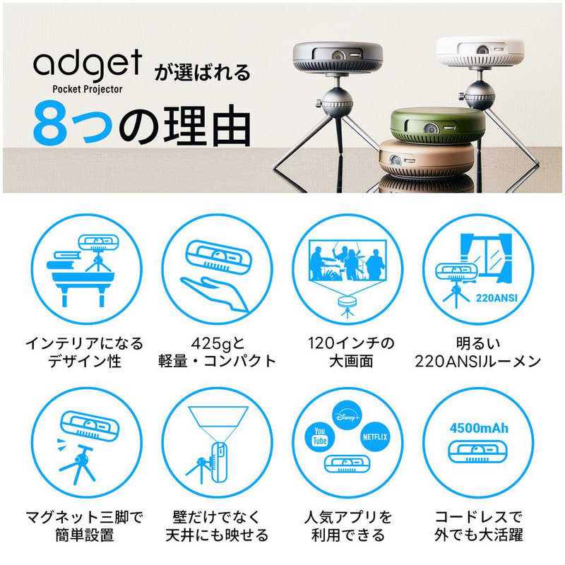 ADGET ADGET Pocket Projector Gray Adget-GRA Adget-GRA