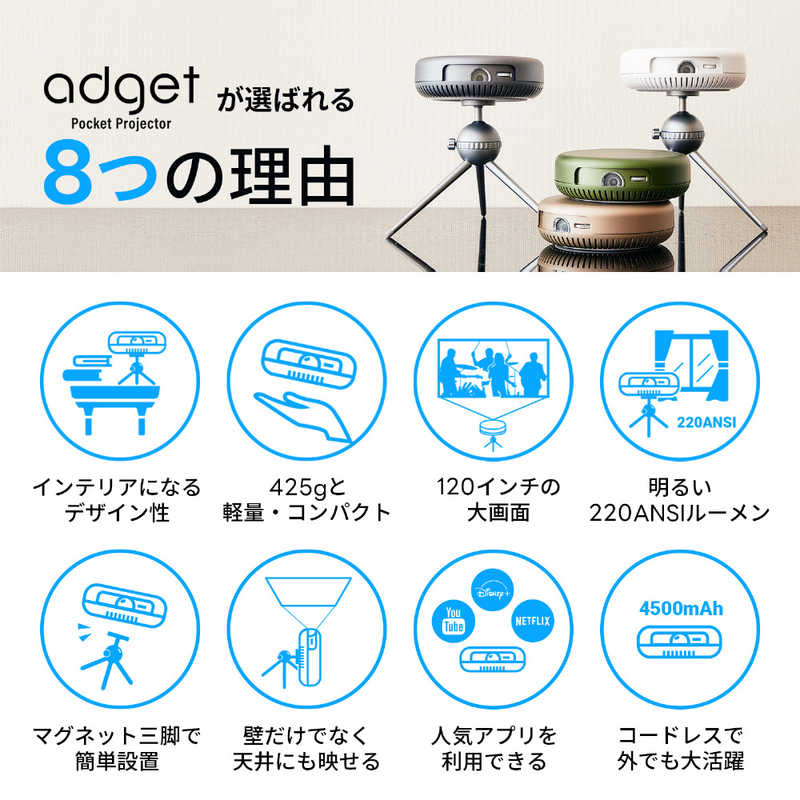 ADGET ADGET Pocket Projector White Adget-WHI Adget-WHI