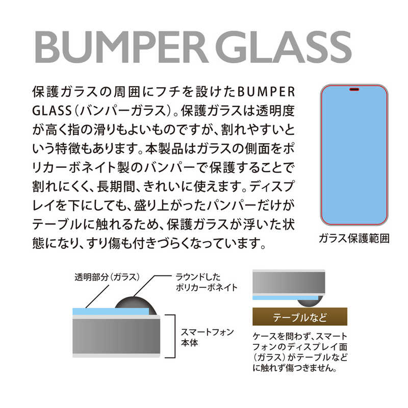 DEFF DEFF iPhone13mini ガラスフィルム BUMPER GLASS 透明 DGIP21SBG2F DGIP21SBG2F