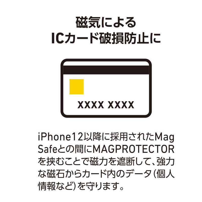 DEFF DEFF スマートフォン用 電波干渉・防磁シート「MAGPROTECTOR」(ICカードの読取エラー防止) DCMAGPID2 DCMAGPID2
