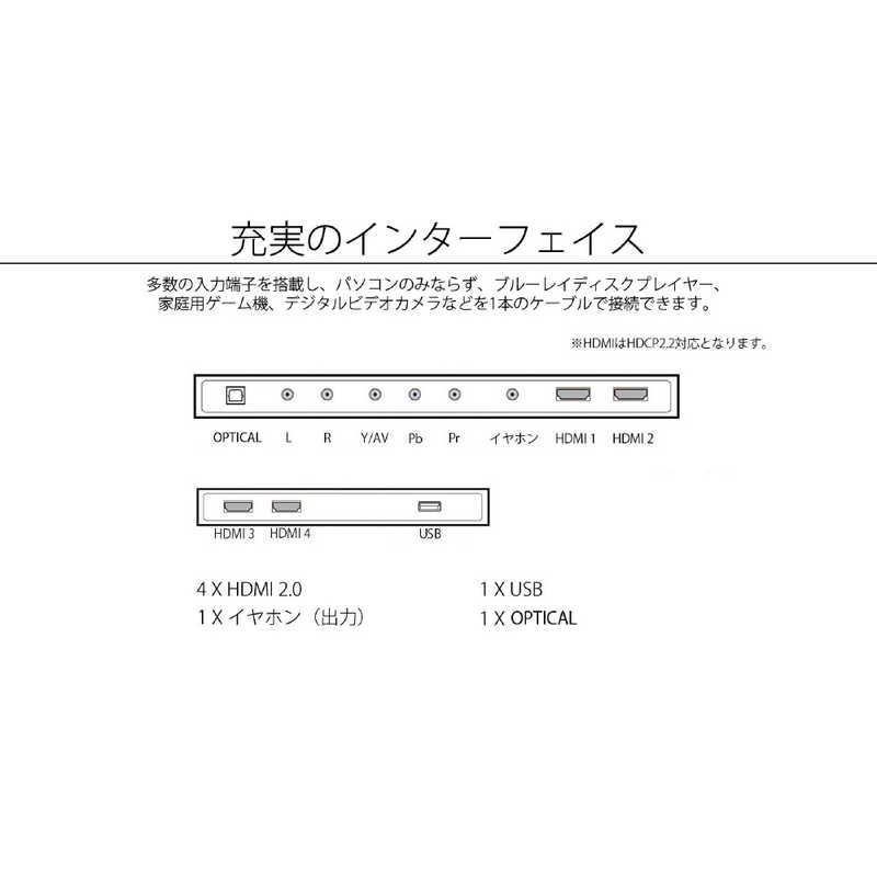 JAPANNEXT JAPANNEXT PCモニター [58型 /4K(3840×2160） /ワイド] JN-VT5800UHD JN-VT5800UHD