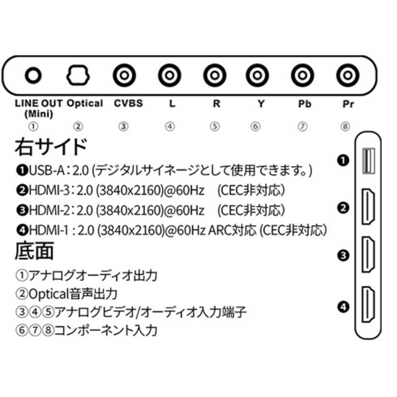 JAPANNEXT JAPANNEXT 60インチ 大型4Kモニター HDMI コンポーネント USB再生対応 サイネージ ［58型 /4K(3840×2160) /スクエア］ JN-V60UHDR-U JN-V60UHDR-U