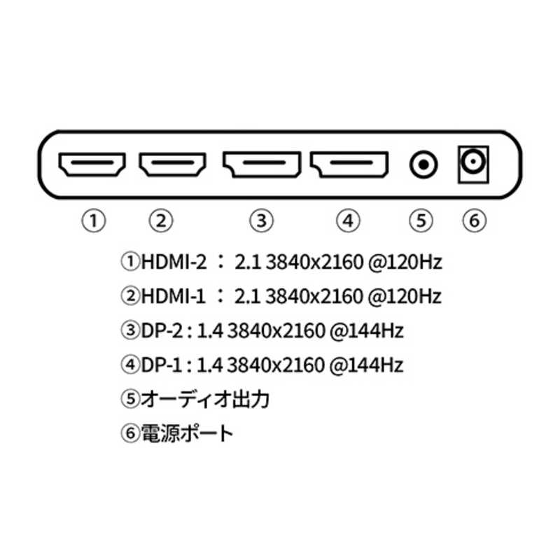 JAPANNEXT JAPANNEXT ゲーミングモニター 31.5インチ IPSパネル 4K(3840x2160)解像度 JN-IPS315G144UHDR JN-IPS315G144UHDR
