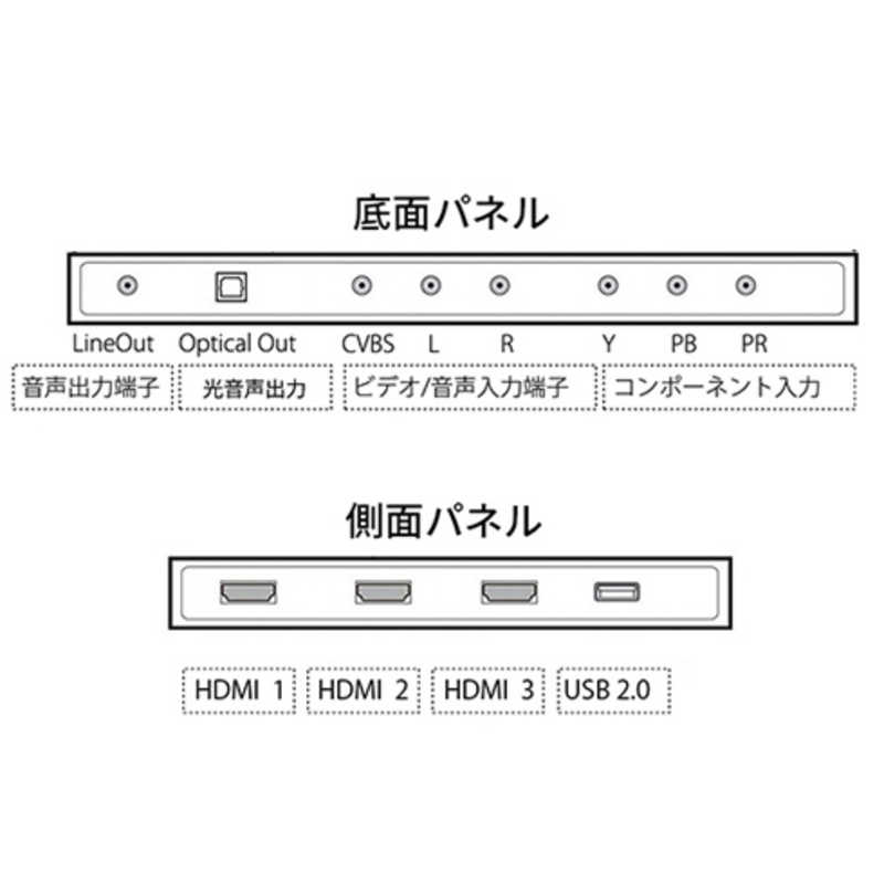 JAPANNEXT JAPANNEXT JAPANNEXT 55インチ 大型4K(3840x2160)液晶ディスプレイ HDR対応 HDMI USB再生対応 サイネージ JN-IPS5502TUHDR JN-IPS5502TUHDR