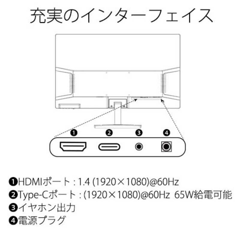 JAPANNEXT JAPANNEXT PCモニター [23.6型 /フルHD(1920×1080) /ワイド] JN-V236FHDR-C65W JN-V236FHDR-C65W
