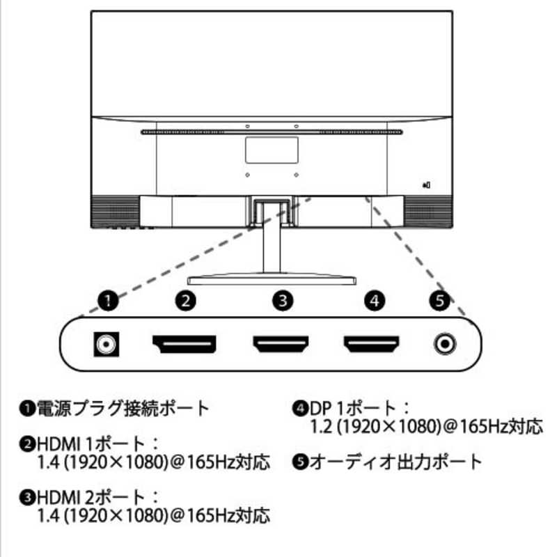 JAPANNEXT JAPANNEXT ゲーミングモニター [23.6型 /フルHD(1920×1080) /ワイド] JN-GT236FHDR165 JN-GT236FHDR165