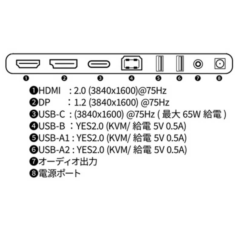 JAPANNEXT JAPANNEXT ウルトラワイドモニター 75Hz対応 ［37.5型 /UWQHD＋(3840×1600) /ワイド /曲面型］ JN-IPSC375UWQHDPR-H-C65W JN-IPSC375UWQHDPR-H-C65W