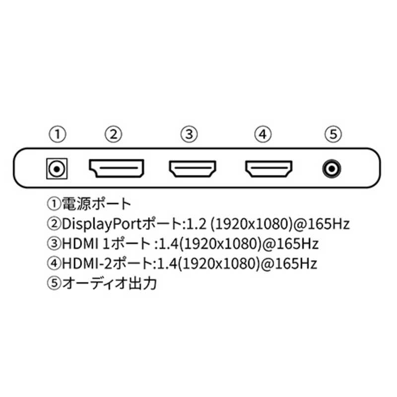 JAPANNEXT JAPANNEXT ゲーミングモニター 24インチ フルHD(1920 x 1080) 165Hz対応 HDMI DP 昇降式スタンド ピボット対応 ワイド JN-G24T165FHDR-HSP JN-G24T165FHDR-HSP