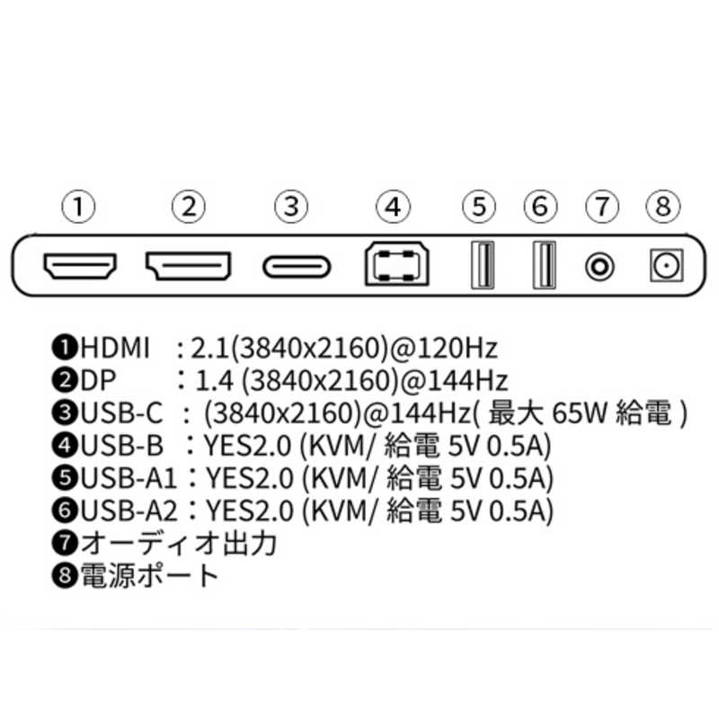 JAPANNEXT JAPANNEXT 4Kゲーミングモニター ［28型 /4K(3840×2160) /ワイド］ JN-GMM1IPS28BK JN-GMM1IPS28BK