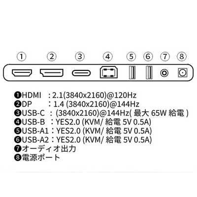 JAPANNEXT 4Kゲーミングモニター ［28型 /4K(3840×2160) /ワイド