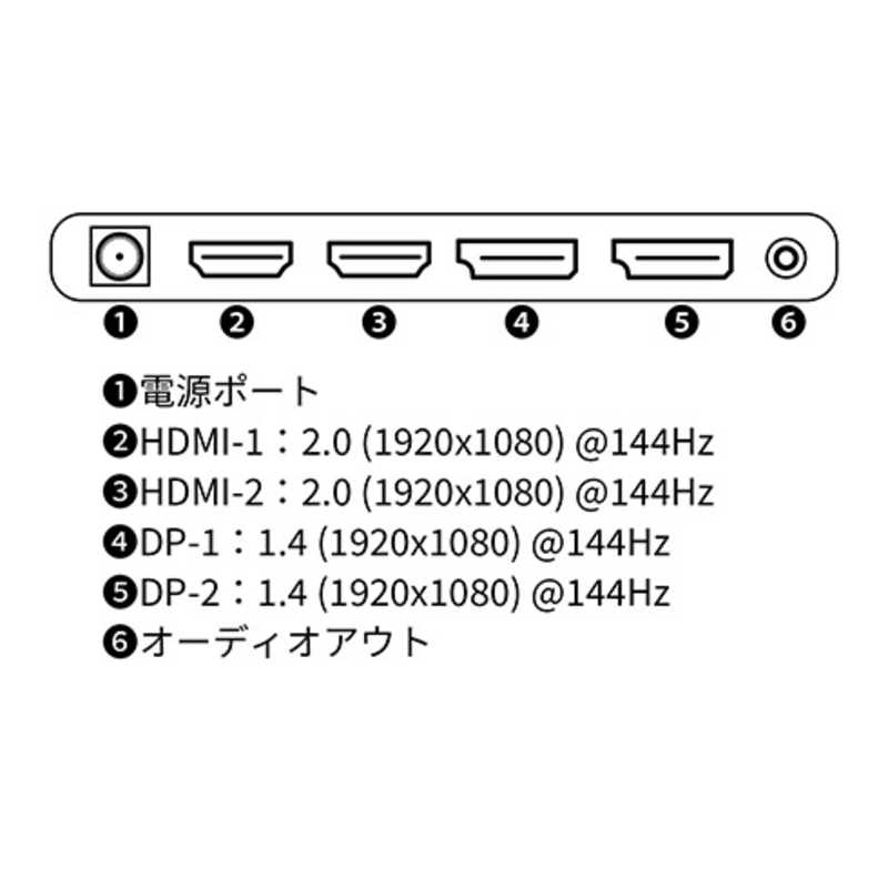 JAPANNEXT JAPANNEXT JAPANNEXT 23.8インチ Fast IPS フルHD(1920x1080)ゲーミングモニター GTG 1ms 144Hz リフレッシュレート対応 JN-238Gi144FHDR JN-238Gi144FHDR
