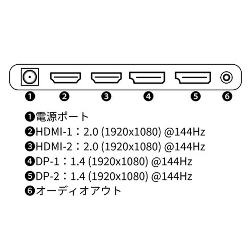 JAPANNEXT JAPANNEXT JAPANNEXT 23.8インチ Fast IPS フルHD(1920x1080)ゲーミングモニター GTG 1ms 144Hz リフレッシュレート対応 昇降式スタンド JN-238Gi144FHDR-HSP JN-238Gi144FHDR-HSP