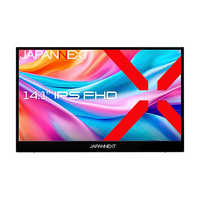JAPANNEXT モバイルモニター USB Type-C miniHDMI HDR キックスタンド