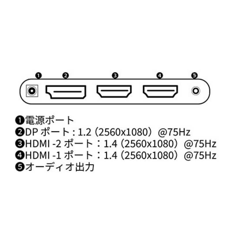 JAPANNEXT JAPANNEXT 29インチ ワイドFHD 液晶モニター HDMI DP sRGB100％［29型 /UltraWide FHD(2560×1080) /ワイド］ JN-i2975WFHD JN-i2975WFHD