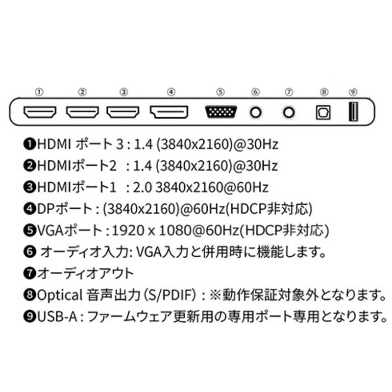 JAPANNEXT JAPANNEXT 大型4Kモニター 非光沢モデル HDMI DP VGA PIP/PBP対応 ［55型 /4K(3840×2160) /ワイド］ JN-V5500UHDR-N JN-V5500UHDR-N