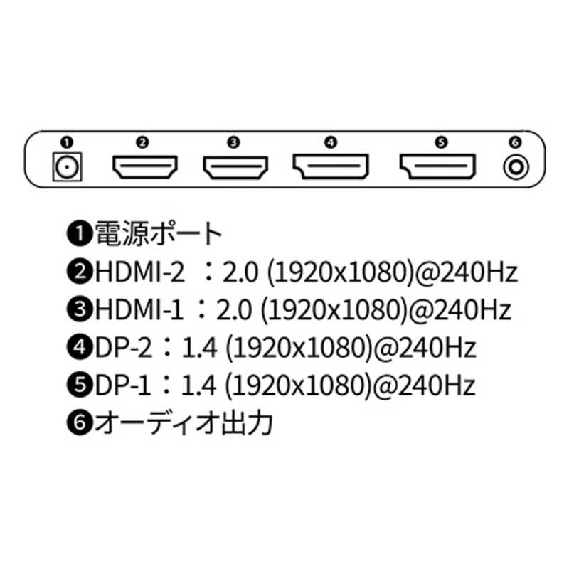 JAPANNEXT JAPANNEXT 24.5インチIPSパネル 240Hz対応ゲーミングモニター HDMI DP PIP/PBP機能 ［24.5型 /フルHD(1920×1080) /ワイド］ JN-IPS245G240FHDR JN-IPS245G240FHDR