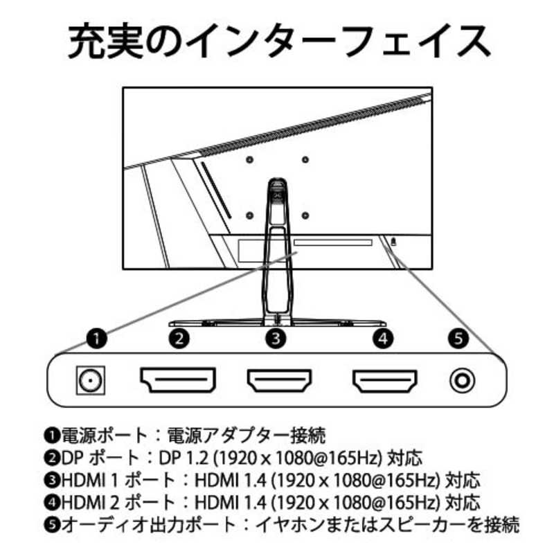 爆売り！】 JAPANNEXT 24.5型IPS フルHDパネル搭載165Hz対応ゲーミングモニター JN-IPS245FHDR165 HDMI DP  165Hz 144Hz fucoa.cl