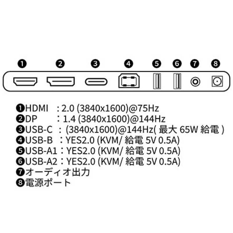 JAPANNEXT JAPANNEXT 37.5インチ曲面(3840 x 1600)解像度 ウルトラワイドゲーミングモニター144Hz対応 USB-C給電(最大65W) HDMI DP KVM機能 sRGB100％ DCIP3 94％ JN-IPS375C144UWQHDR- JN-IPS375C144UWQHDR-