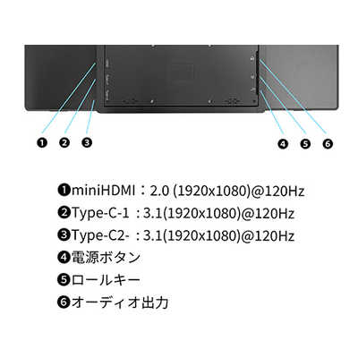 JAPANNEXT IPSパネル搭載 120Hz対応 モバイルゲーミングモニター JAPANNEXT IPSパネル搭載 120Hz対応 モバイルゲーミングモニター
