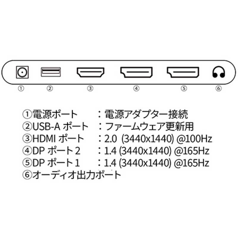 JAPANNEXT JAPANNEXT ゲーミングモニター [34型 /UWQHD(3440×1440） /ワイド /曲面型] JN-34VC165UQR JN-34VC165UQR