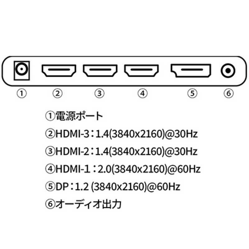 JAPANNEXT JAPANNEXT 31.5インチ曲面 4K(3840 x 2160)液晶モニター HDMI DP 湾曲パネル採用(R1800) ［31.5型 /4K(3840×2160) /スクエア /曲面型］ JN-VC3150UHD JN-VC3150UHD