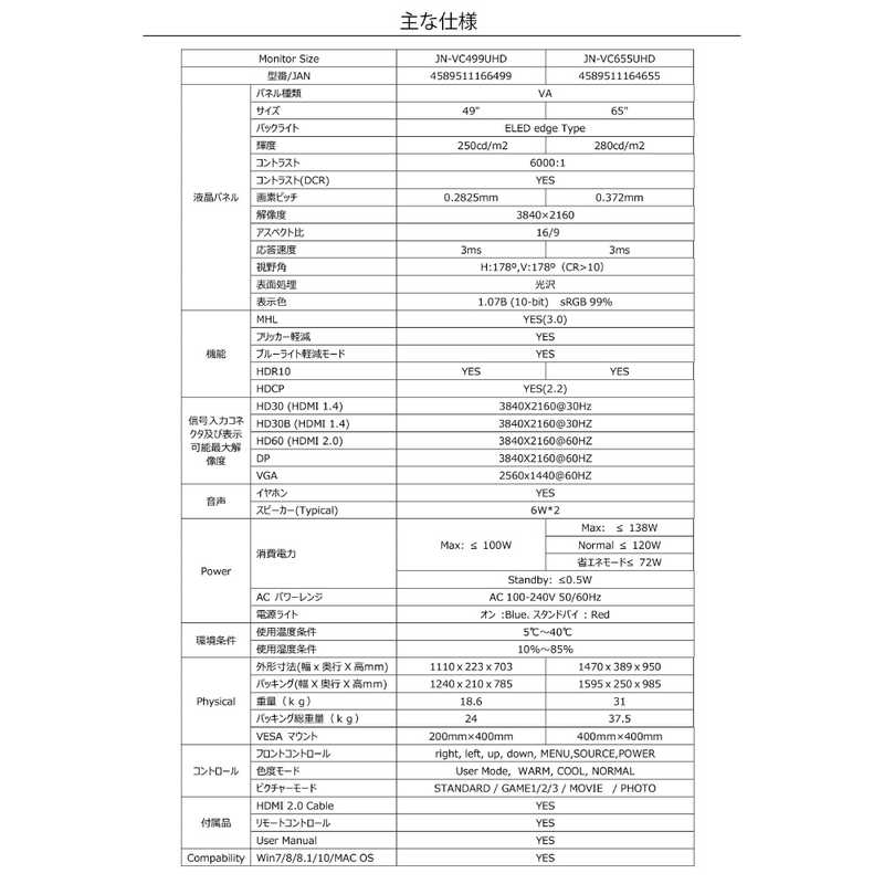 JAPANNEXT JAPANNEXT 液晶モニター シルバー [65型 /4K(3840×2160） /ワイド /曲面型] JN-VC655UHD JN-VC655UHD