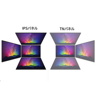 JAPANNEXT 14インチ 1920x1080解像度 ノートPC装着型モバイルモニター