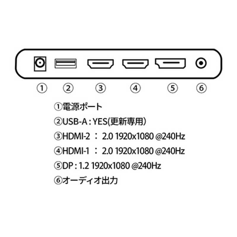 JAPANNEXT JAPANNEXT ゲーミングモニター [27型 /フルHD(1920×1080) /ワイド /曲面型] JN-27VCG240FHDR-HSP JN-27VCG240FHDR-HSP