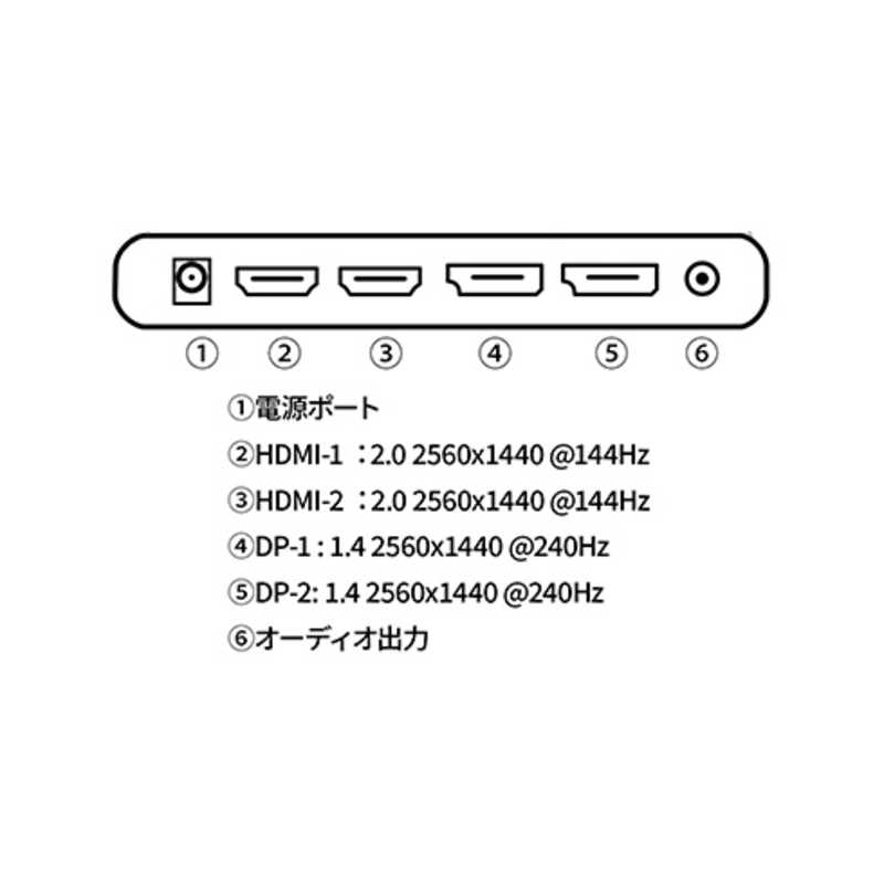 JAPANNEXT JAPANNEXT ゲーミングモニター［27型 /WQHD(2560×1440) /ワイド］ JN-27IPS240WQHDR-HSP JN-27IPS240WQHDR-HSP