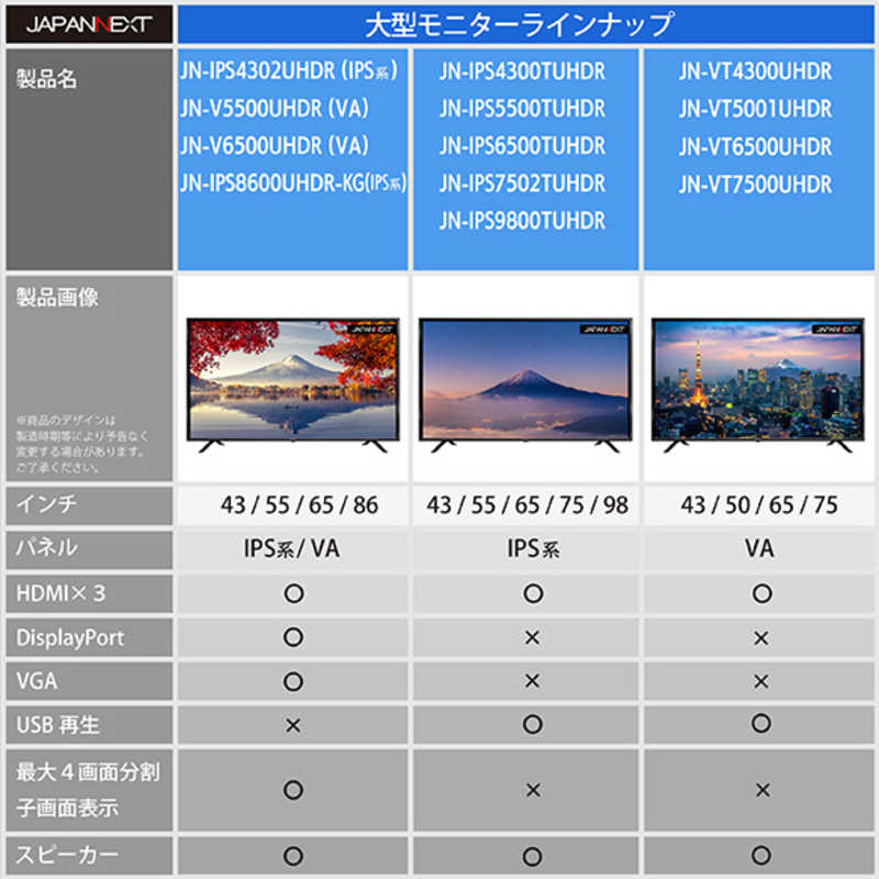 JAPANNEXT JAPANNEXT PCモニター ブラック [65型 /4K(3840×2160） /ワイド] JN-IPS6500TUHDR JN-IPS6500TUHDR
