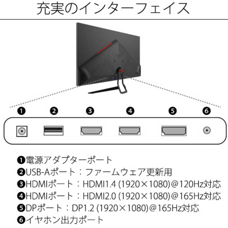 JAPANNEXT JAPANNEXT ゲーミングモニター [31.5型 /フルHD(1920×1080) /ワイド] JN-315MV165FHD JN-315MV165FHD
