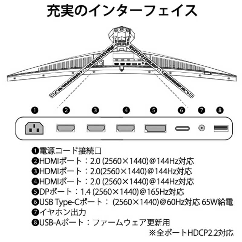 JAPANNEXT JAPANNEXT PCモニター [38.5型 /WQHD(2560×1440） /ワイド /曲面型] JN-39VCG165WQHDR-C65W JN-39VCG165WQHDR-C65W