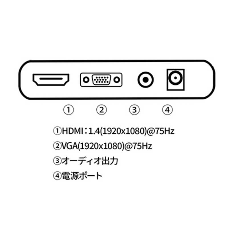 JAPANNEXT JAPANNEXT フルHD液晶モニター HDMI VGA ホワイトカラー採用 ［21.5型 /フルHD(1920×1080) /ワイド］ JN-IPS215FHDR-W JN-IPS215FHDR-W