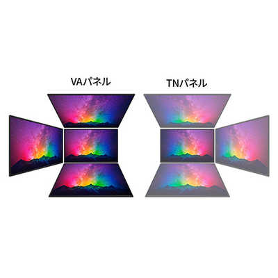 JAPANNEXT 31.5インチ VAパネル搭載 160Hz対応 ゲーミングモニター JN