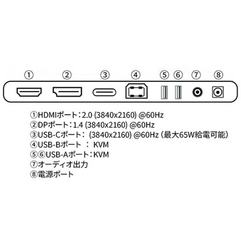 JAPANNEXT JAPANNEXT 27インチ IPSパネル搭載 4K(3840×2160) /ワイド 解像度 液晶モニター JN-IPS273UHDR-C65W JN-IPS273UHDR-C65W