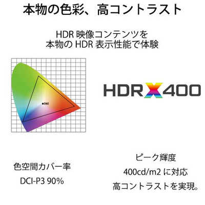 JAPANNEXT PCモニター [31.5型 /4K(3840×2160） /ワイド] JN