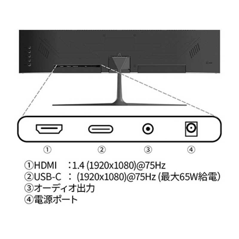 JAPANNEXT JAPANNEXT  液晶モニター HDMI USB Type-C(最大65W給電) ［23.8型 /フルHD(1920×1080) /ワイド］ JN-i2382FHD-C65W JN-i2382FHD-C65W