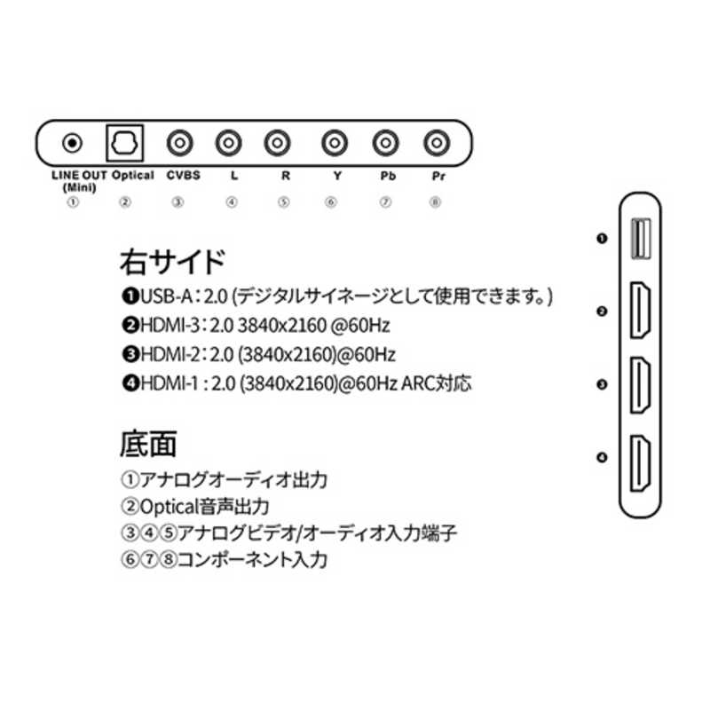 JAPANNEXT JAPANNEXT (5年保証モデル) 50インチ VAパネル搭載 大型4K液晶モニター サイネージ JN-V500UHDR-U-H5 JN-V500UHDR-U-H5