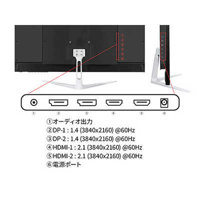 JAPANNEXT ディスプレイ本体 HDMI/DPポート JAPANNEXT 32インチ IPSパネル搭載 4K(3840x2160)解像度 液晶モニター